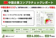 リスクモンスターチャイナ、新サービス「中国企業コンプラチェックレポート」を提供開始