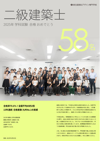福岡　麻生建築＆デザイン専門学校　【二級建築士 学科試験 合格速報】13年連続合格者数九州No.1達成!!