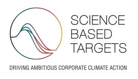 SBT(Science Based Targets)