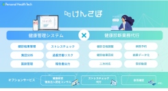 SIIFICウェルネスファンド、Personal Health Techに出資〜大企業から中小企業の健康経営を支援し予防中心型社会へ〜