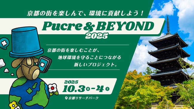 aora株式会社、京都市で「遊んで稼げる脱炭素(Play to Earn)」！楽しくお得に脱炭素を推進する新プロジェクトを開始