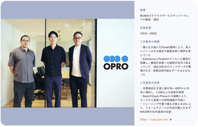 株式会社100、株式会社オプロのHubSpot移行事例を公開 ～月間商談引き渡し数1.5倍・約1か月でSalesforce MAから移行を実現～