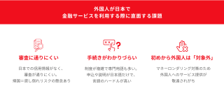 国内初の外国人専用ゴールドカード「GTNエポスゴールドカード」が誕生
