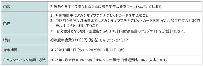 「タカシマヤプラチナデビットカード初年度年会費33,000円キャッシュバックキャンペーン」実施のお知らせ