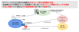 BIGLOBE「ルーティングセキュリティへの取り組み」