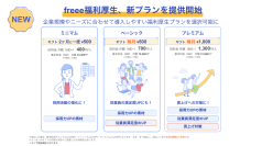 freee福利厚生 ベネフィットサービス、新プランの提供を開始　企業規模やニーズに対応した3つのプランで10月からの値上げラッシュにも対応
