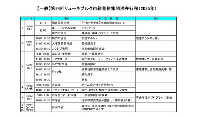 【徳島県 鳴門市役所】第24回リューネブルク市親善使節団来鳴について