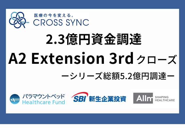 横浜市大発認定ベンチャー・株式会社CROSS SYNC　シリーズA2エクステンションのサードクローズを実施　パラマウントベッド、SBI新生企業投資、アルムと資本提携