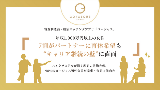 【調査】年収1,000万円以上の女性、7割がパートナーに育休希望も“キャリア継続の壁”に直面