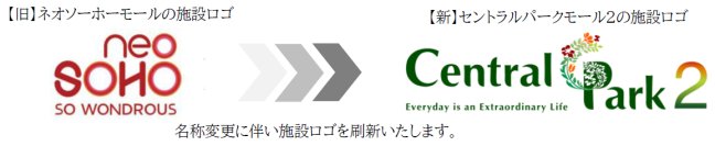 インドネシア ジャカルタの商業施設「ネオソーホーモール」は11月22日より「セントラルパークモール2」に施設名称を変更します