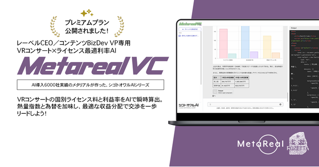 レーベルCEO／コンテンツBizDev VP専用AIエージェント「Metareal VRクロス(Metareal VC)」プレミアムプラン10/6提供開始