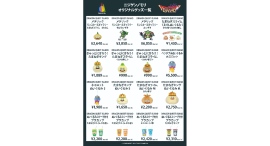 ニジゲンノモリが愛知県に初上陸！総勢200点以上のグッズが立ち並ぶ 『ニジゲンノモリPOP UP ストア inイオンモール名古屋茶屋』10月6日（月）より開催