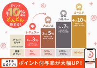 「やまや会員サービス」および「やまや公式アプリ」のポイント付与率を改定