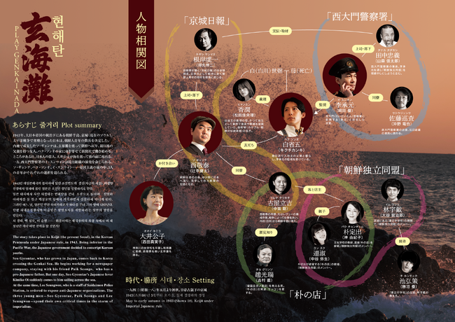 韓国語・英語字幕付き　日韓国交正常化60周年、戦後80年の節目に金達寿原作の『玄海灘』を劇団劇作家が多言語上演