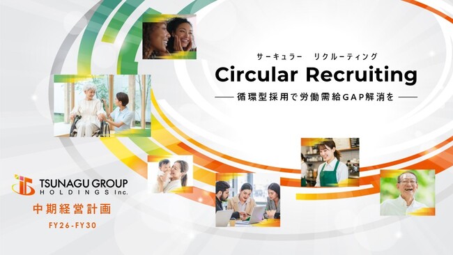 2025年9月期 第3四半期決算説明ならびに中期経営計画『Circular Recruiting』説明、書き起こし記事公開のお知らせ