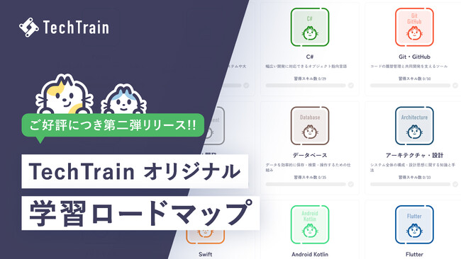 AI時代のプロダクト人材に必要なスキルが全部わかる！AI × リファレンスの「完全無料 学習ロードマップ 第二弾」を提供開始。