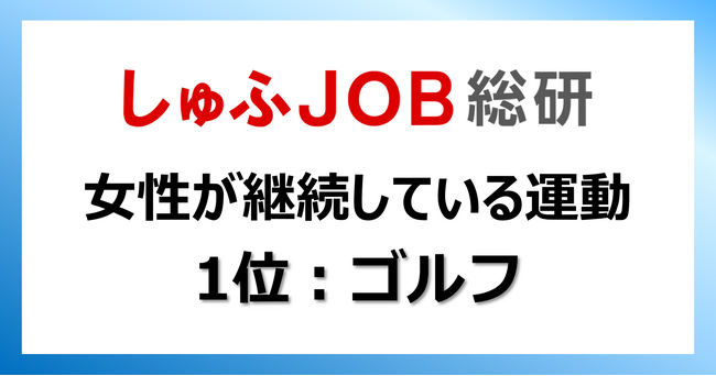 社会に出た女性が継続的に取り組んだスポーツは?『1位:ゴルフ』