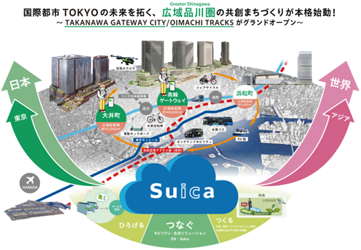 国際都市TOKYOの未来を拓く、広域品川圏の共創まちづくりが本格始動！～2026年3月28日　TAKANAWA GATEWAY CITY/OIMACHI TRACKSがグランドオープン～