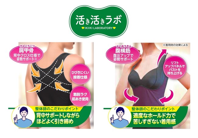 しまむら、PB「CLOSSHI」 「CLOSSHI PREMIUM」の活き活きラボシリーズから、整体師監修の商品を新発売！