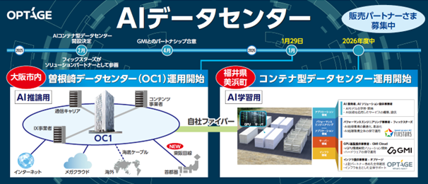 AI向けインフラをワンストップ提供するOPTAGE for Business、最先端IT・エレクトロニクス総合展示会「CEATEC 2025」に出展