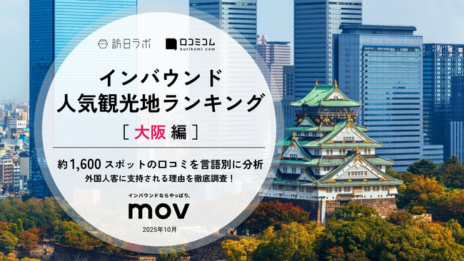 【独自調査】2025年最新：外国人に人気の観光地ランキング［大阪編］1位は「ユニバーサル・スタジオ・ジャパン」！| インバウンド人気観光地ランキング #インバウンド ＃MEO