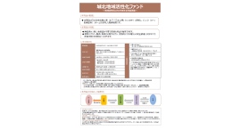 「城北地域活性化ファンド」取扱開始について