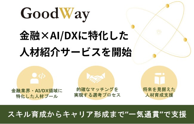 株式会社グッドウェイ、金融業界・AI/DX領域に特化した人材紹介サービスを10月7日より開始