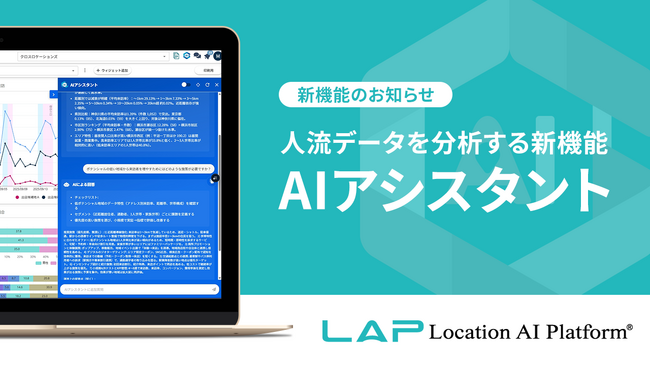 Location AI Platform(R)にChatGPTを統合。生成AIが人流データを分析し、対話型で誰でも専門家レベルの洞察が可能に。