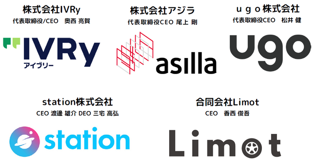 【JTOS NEWS LETTER Vol.4】鉄道4社が新たなパートナーと協業にチャレンジします!!
