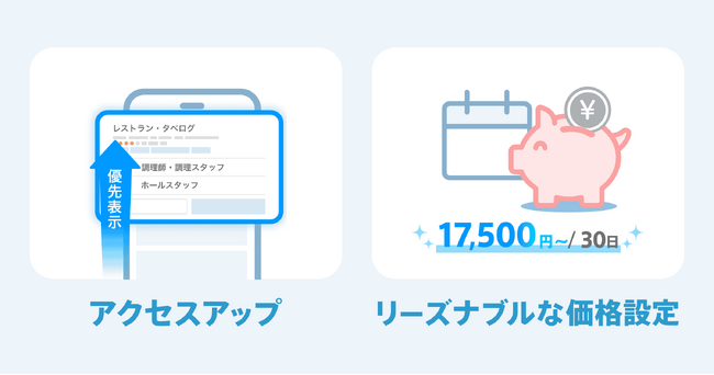 飲食店専門の求人サイト「食べログ求人」、有料掲載サービスを提供開始