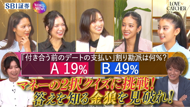 「ABEMA」の大人気番組『ラブキャッチャージャパン』シリーズとのタイアップ企画　『マネーの2択クイズに挑戦！答えを知る金狼を見破れ！』公開のお知らせ