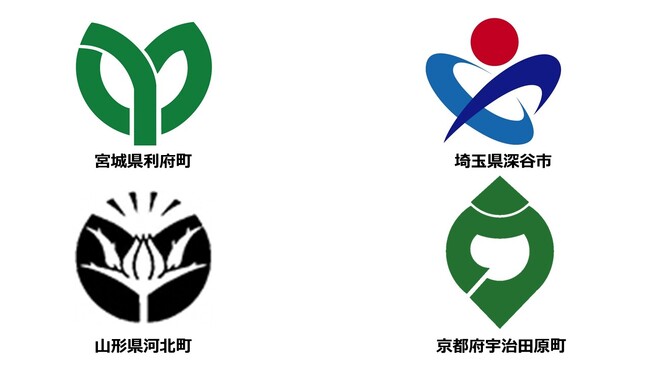 日本初「ふるさと納税の使い道」にスポットを当てる表彰イベント2025年11月20日（木）開催「ふるさと納税-未来創造AWARD」に宮城県利府町・山形県河北町・京都府宇治田原町・埼玉県深谷市の参加決定！