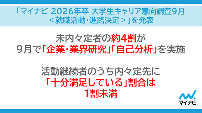 「マイナビ2026年卒 大学生キャリア意向調査9月＜就職活動・進路決定＞」を発表