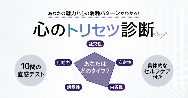 エキサイトお悩み相談室、世界メンタルヘルスデーに「心のトリセツ診断」を公開
