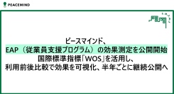 ピースマインド、EAP（従業員支援プログラム）の効果測定を公開開始～国際標準指標「WOS」を活用し、利用前後比較で効果を可視化、半年ごとに継続公開へ～
