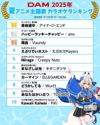 DAM 2025年夏アニメ主題歌カラオケランキングTOP50発表