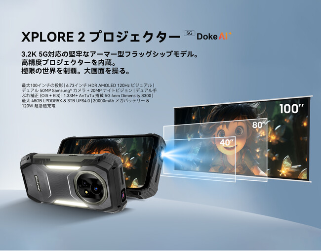 プロジェクター搭載タフネススマホ「Blackview XPLORE 2 Projector」登場！ 3.2K AMOLED×超大容量20,000mAhバッテリー搭載、先行価格＄599.99で発売開始