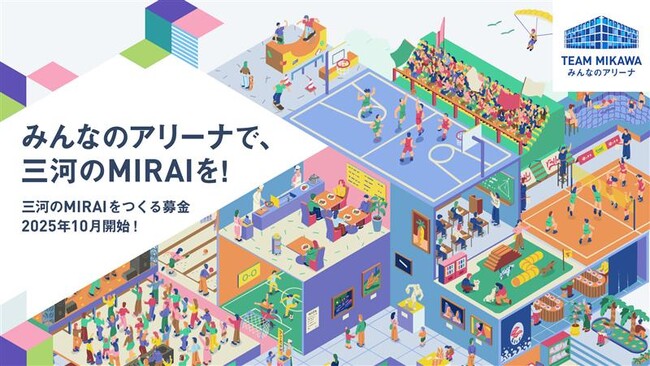 【新アリーナ】三河のMIRAIをつくる募金 受付開始！
