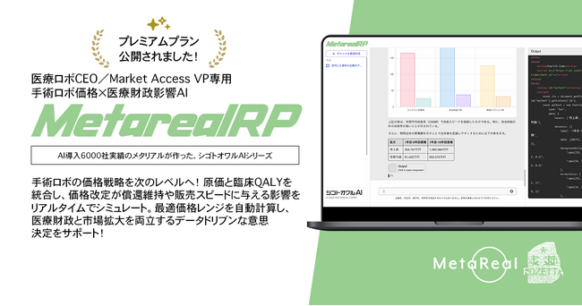 手術ロボ価格×医療財政影響AIエージェント「Metareal ロボプライス(Metareal RP)」プレミアムプラン10/14提供開始