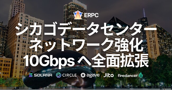 ERPC、シカゴデータセンターのネットワークを10Gbpsへ全面拡張。Solana DoubleZero CHI-SLC-LAX 専用線の活用で米国中西部から西海岸の通信効率を最適化