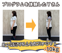 食べながら理想のカラダへ！「Toyo式エネルギー燃焼ダイエット」新サービス開始！