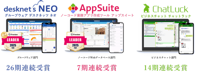 ネオジャパン、「ITreview Grid Award 2025 Fall」の最高位である「Leader」を5部門で受賞