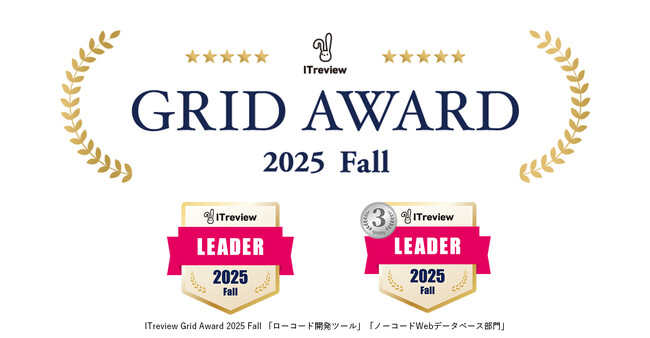 ローコード開発プラットフォーム「SPIRAL ver.1」が「ITreview Grid Award 2025 Fall」の2部門で17期連続の最高位「LEADER」を受賞