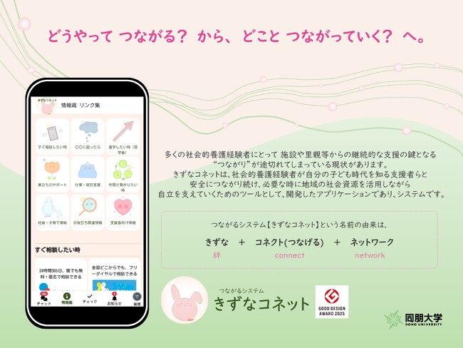 【同朋大学】本学 宮地菜穂子准教授が取り組むプロジェクトで開発されたアプリ「きずなコネット」が2025年度グッドデザイン賞を受賞しました。