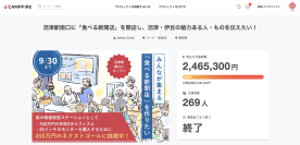 「ツナゲル」が国内最大級のクラウドファンディング「CAMPFIRE」とパートナー契約を締結のお知らせ