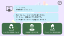研修イメージ1 研修イメージ1