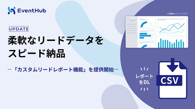 柔軟なリードデータをスピード納品する「カスタムリードレポート機能」を提供開始~