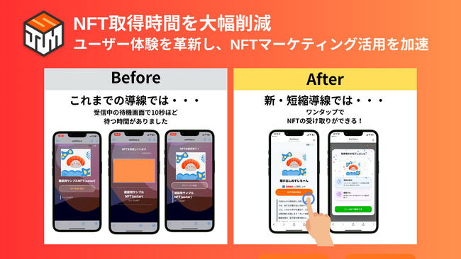 SUSHI TOP MARKETING、NFT取得時間の大幅削減を実現してユーザー体験を向上