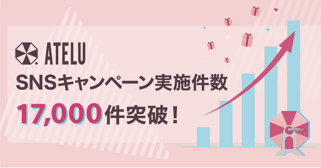 コムニコが開発・提供するSNSキャンペーンツール「ATELU（アテル）」のキャンペーン実施数が累計17,000件を突破
