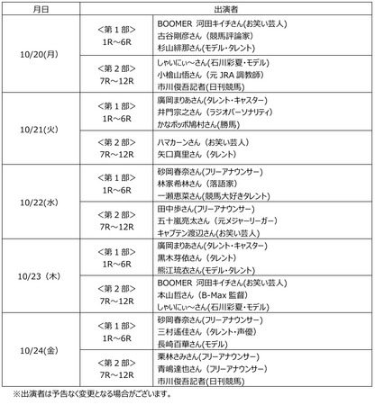 秋のマイル王決定戦「マイルグランプリ(SII)」を10/22に実施!話題の「東スポ餃子」も堪能できる!!TCKに東スポキッチンカー登場!~ウマきゅんゲストに元メジャーリーガーの五十嵐亮太さんが初出演!~
